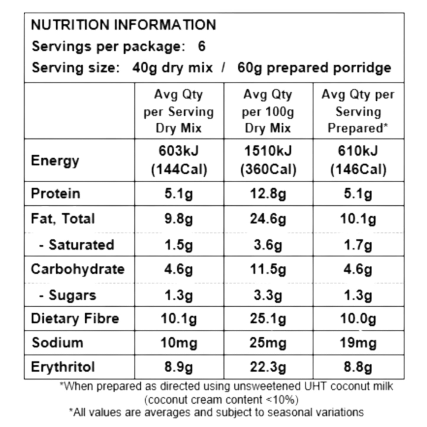 Low Carb Porridge – Vanilla & Cinnamon, Healthy Breakfast, Keto-Friendly