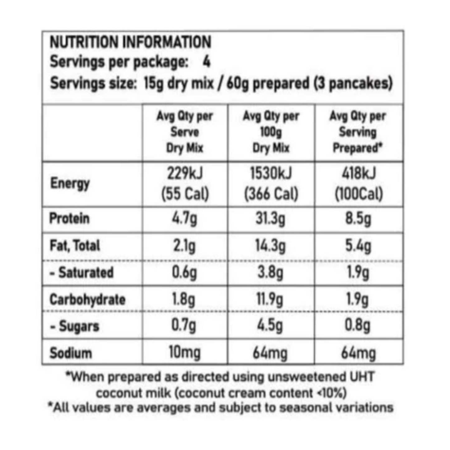 Low-carb keto pancake mix, gluten-free, high-fibre, makes 12 pancakes.