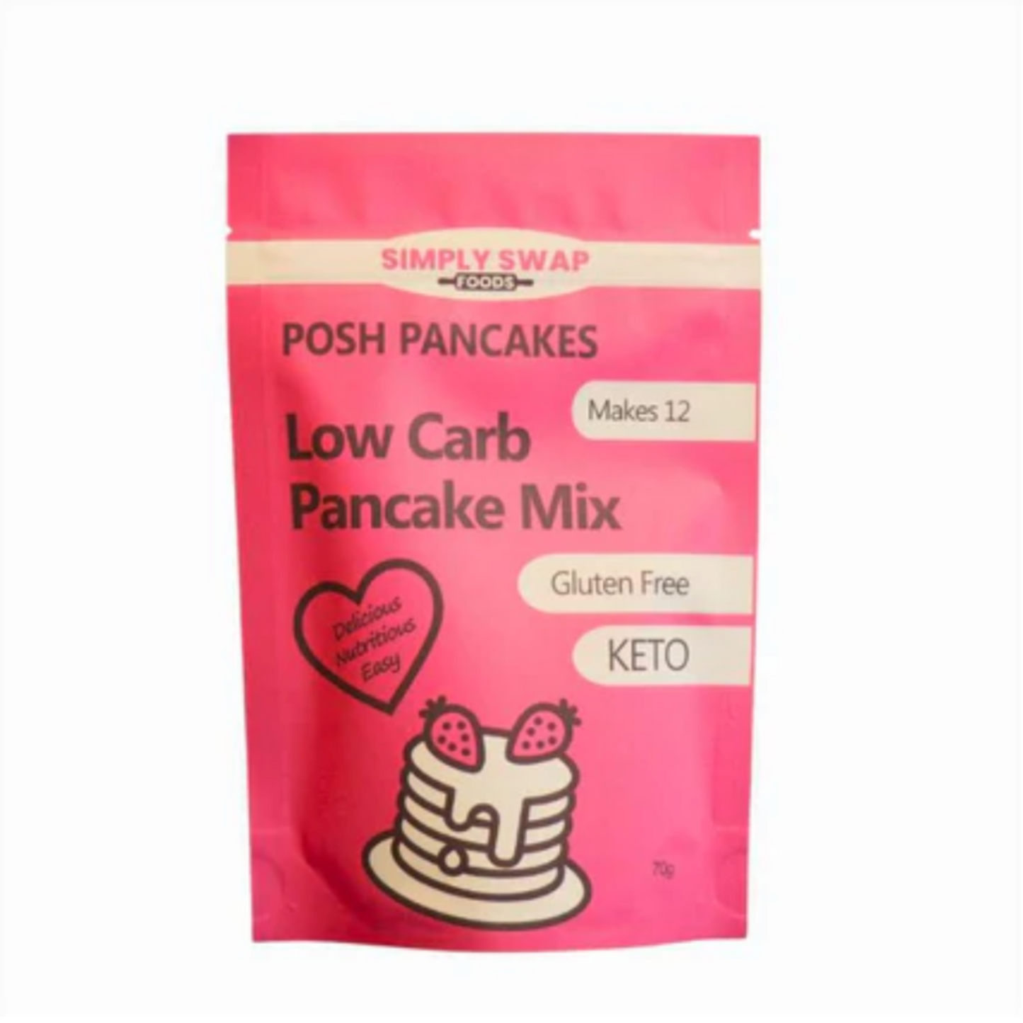 Low-carb keto pancake mix, gluten-free, high-fibre, makes 12 pancakes.