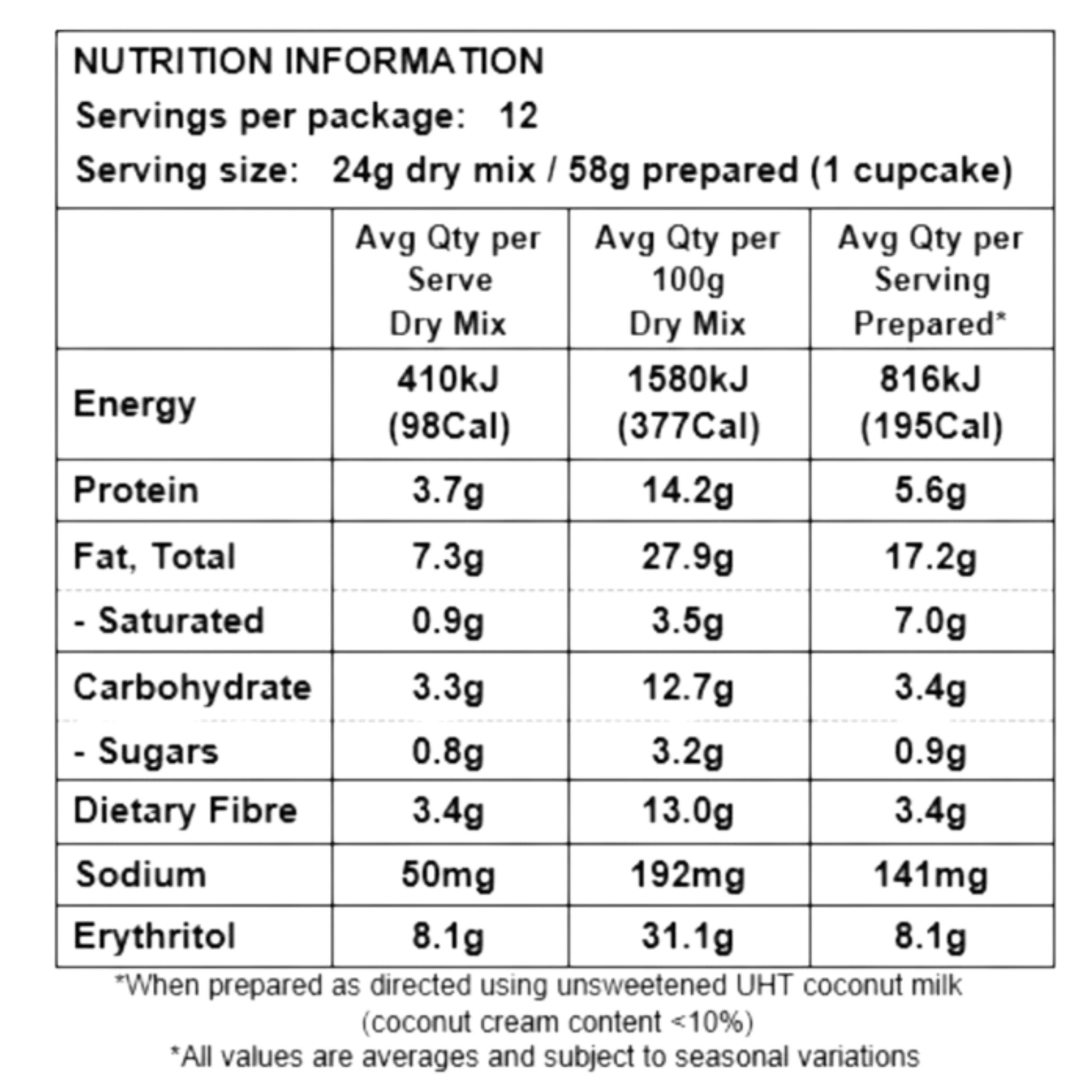 Low Carb Vanilla Cupcake Mix – Keto-Friendly, Sugar-Free, Easy to Bake