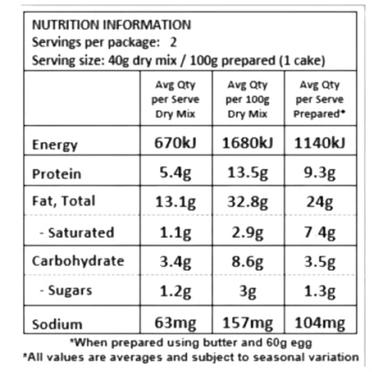 Chocolate Mug Cake Mix – Keto, Low Carb & Gluten-Free, Easy to Make